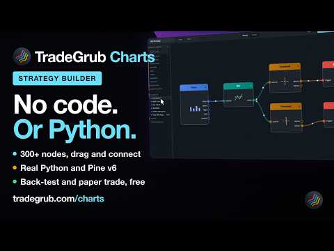Build a Trading Strategy With No Code, Back-Test It Free, Then Trade It | Python & Pine v6