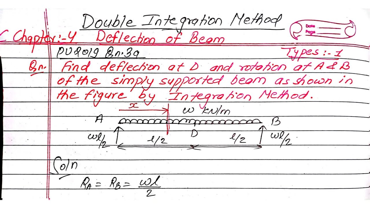Unit 4 Double Integration Method Types 1 Deflection Of Beam double-integration-method-theory-of-structures-pdf