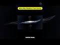 Milky Way Wobble Explained by Dark Matter Pull Mp3 Song