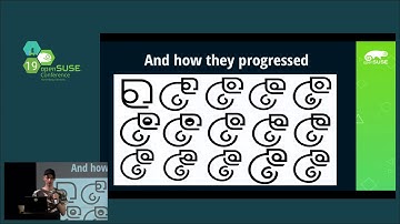 openSUSE Conference 2019 - openSUSE Artwork, Branding, UI and UX