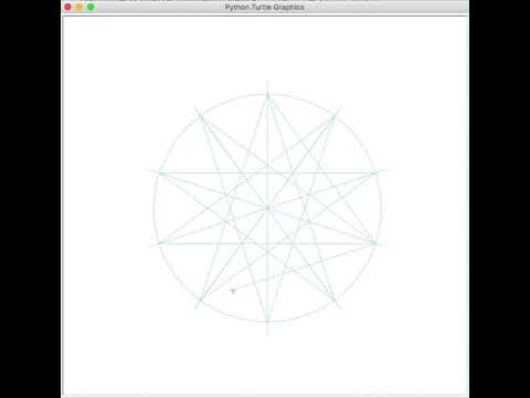 Islamic Art with python turtle