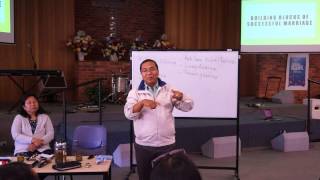 Rev. Dr. JM. Paupu & Dimnu - NUPA KIKAL # 8/4/2017, Melbourne Rev. Dr. JM. Paupu & Dimnu - NUPA KIKAL # 8/4/2017, Melbourne