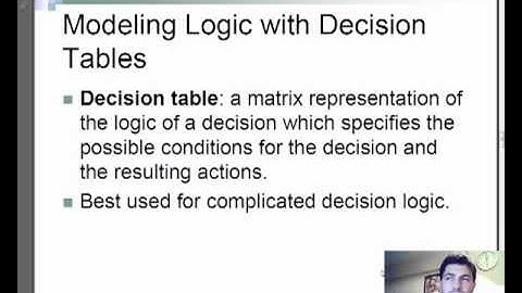 modern system analysis and design chapter 8.mp4