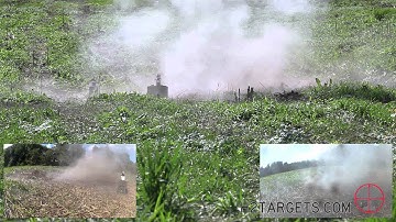 H2Targets.com Promo Video