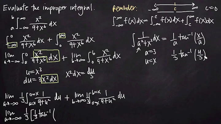 improper integrals, case 3 (KristaKingMath)