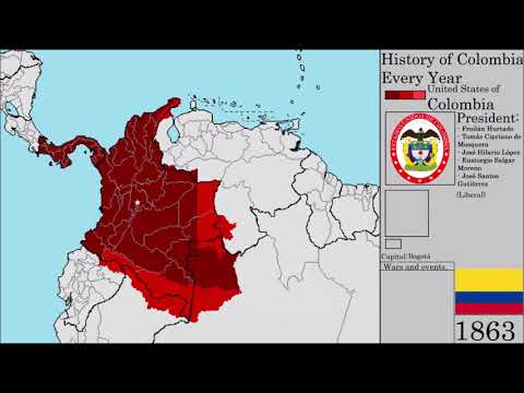 The History of Colombia - Every Year