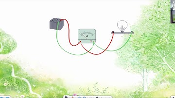 Remote teaching solution MAXHUB + Zoom