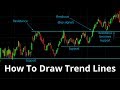 How to draw trendlines in Forex - YouTube