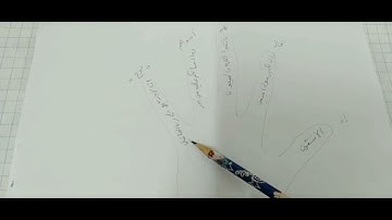 حفظ سورة الشعراء بسهولة ويسر الجزء الثاني مع الاوراق لتربيط الآيات