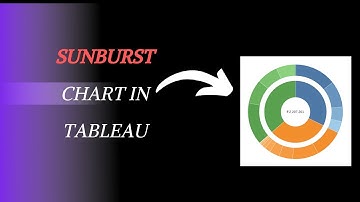 How do you make a sunburst chart in tableau?