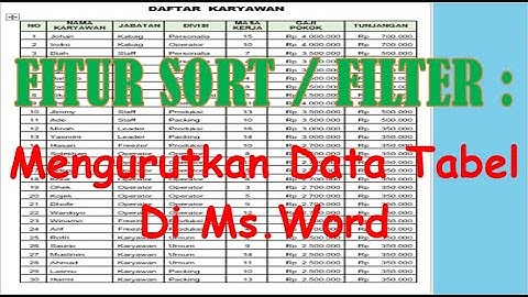 MENGURUTKAN DATA DI TABEL MENGGUNAKAN FITUR SORT ATAU FILTER DI MS.WORD