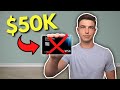 Credit Limit Increases and Credit Card Management