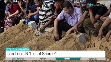 TRT World - World in Two Minutes, 2015, June 5, 11:00 GMT