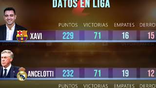 La igualdad de números entre Ancelotti y Xavi