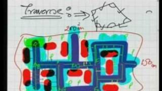 Module - 4 Lecture - 1 Surveying