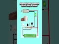 Automatic Water Dispenser Circuit Using IR Sensor.#viral #bitcircuit06 #shorts