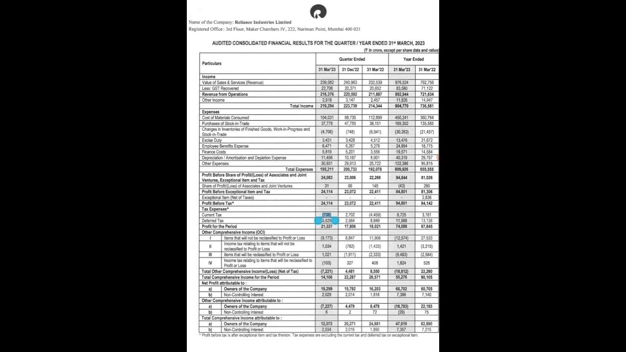 Reliance Q4 Results Analysis 📊 2023 Xperience Trader. shorts YouTube