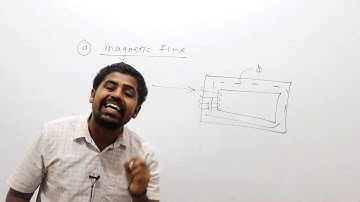 BAISC ELECTRIACL Mahadiscom + Genco+ Transco  TOPIC - MAGNETIC CIRCUITS part 1