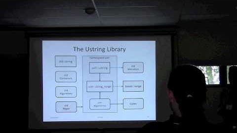 Alan Talbot: Ustring -- A Modern Alternative to std::string