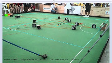 RoboCup Small Size League with Augmented Reality