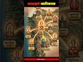 महाराष्ट्र चे अष्टविनायक #maharashtra #ganpati #astavinayak #god #viral #currentaffairs #trending