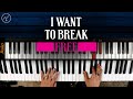 I Want To Break Free QUEEN Piano | NOTAS MUSICALES Christianvib