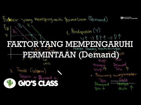 Video: Apakah faktor yang mempengaruhi permintaan terhadap sesuatu produk?