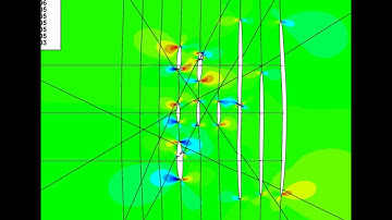 Mechanistic Simulation of Multiple-Stage, Multiple-Wellbore Hydraulic Fracturing