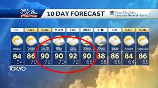 Central Pennsylvania weekend forecast; another heat wave on the way