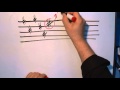 Music Theory 101 Part 1A