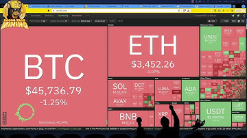 My CPU Mining Update | Pulsar | Raptoreum | New Rigs