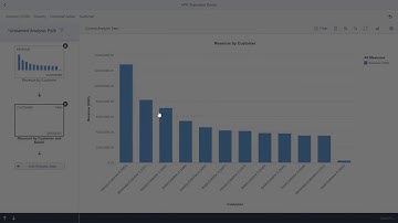 Analysis Path Framework APF Runtime   Video 2  Creating an Analysis Path Updated Version