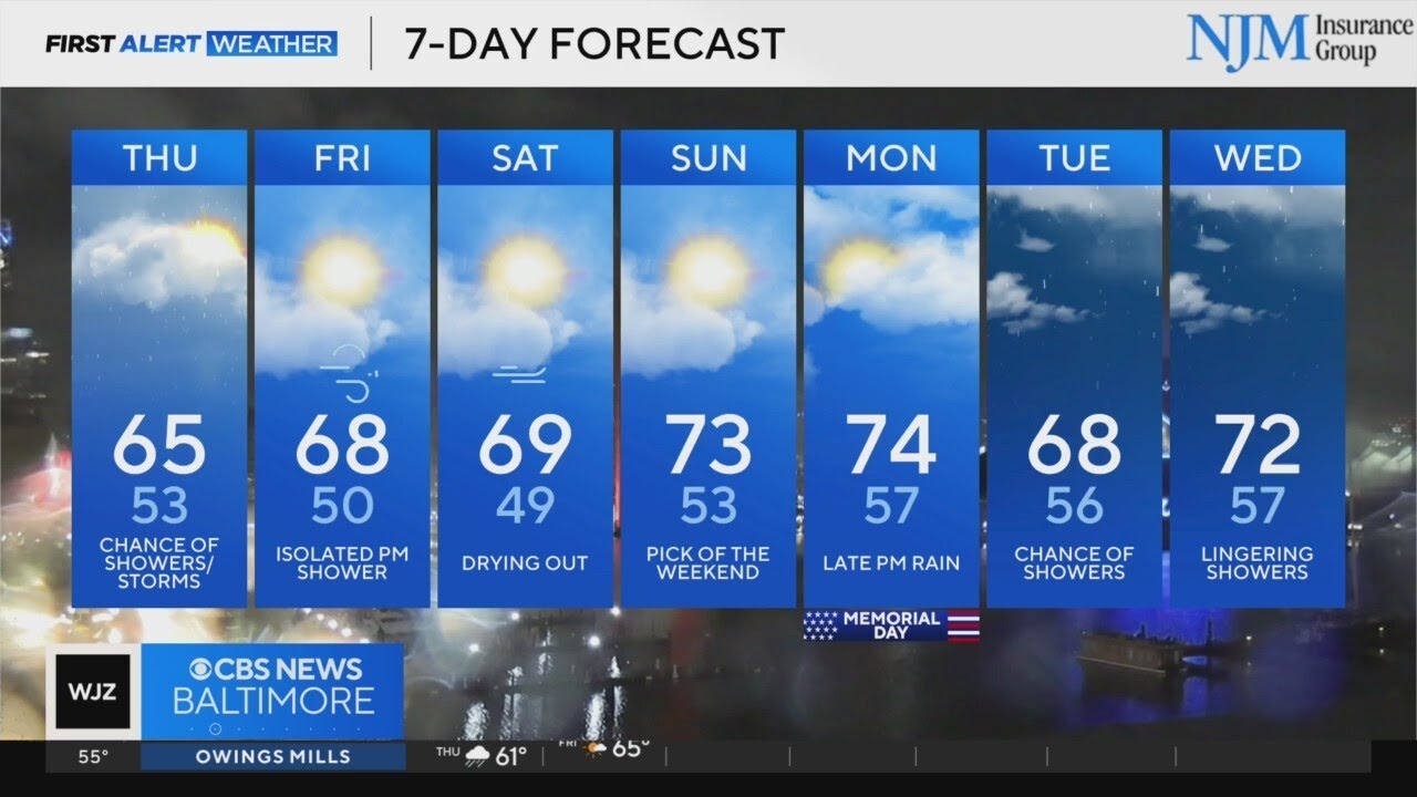 Rain continues into Thursday in Maryland - YouTube