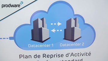 Cloud Computing World expo – 2017