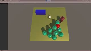 Dev Journal| Top Down Shooter| #1