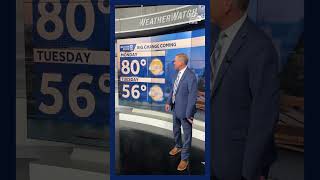 Big Cooldown Coming in Wisconsin