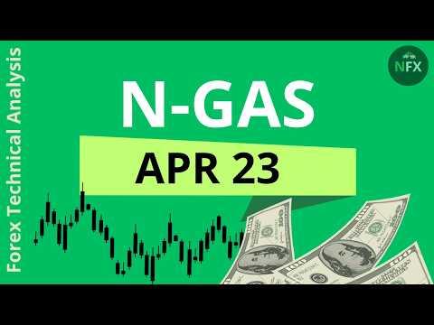Analisis Harian Gas Alam untuk 23 April 2026