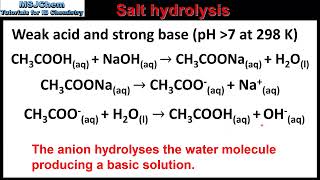 R3.1.12 Salt hydrolysis (HL)