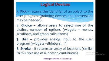 Module-5:Input and Interaction Part-1 by Prof. R.R.Patil