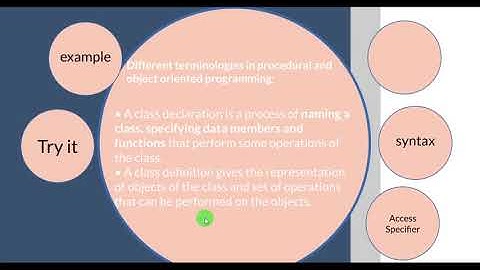 2nd PUC Computer Science chapter 7 Class and Object part 1|class and object