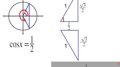 PreCalc: Section 6.1.1 [Part 1]