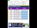 Excel Data Validation List Tutorial | Dropdown Menu তৈরি করুন সহজে | Bangla