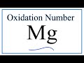 Oxidation Numbers and Reactions