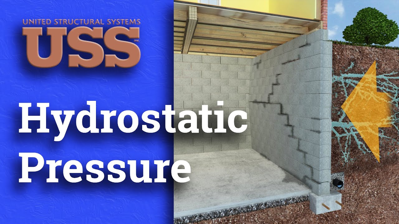 Hydrostatic Pressure And Your Home S Foundation Youtube [ 720 x 1280 Pixel ]