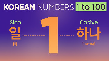 Korean Numbers 1 to 100 (Listen and Repeat)