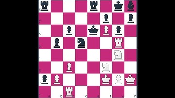 How to solve Chess.com today