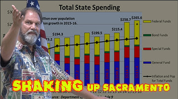 Senator John Moorlach - “Shaking up Sacramento”