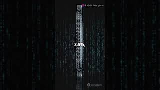 Proshares Xrp Futures Etfs Approved What You Need To Know april 2025 xrp