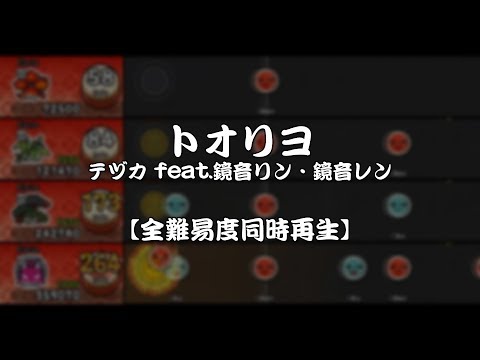 [Taiko NS1] Tooriyo [All Difficulties]