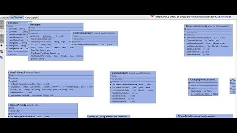 How To Generate Sequence Diagrams For Android Studio